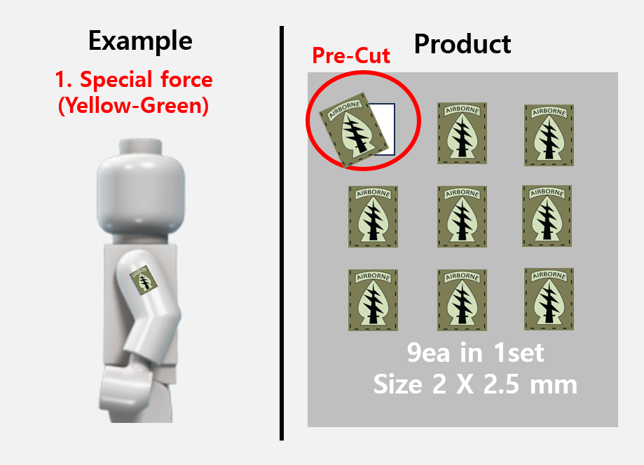 (2.5mm) Special force patch stickers