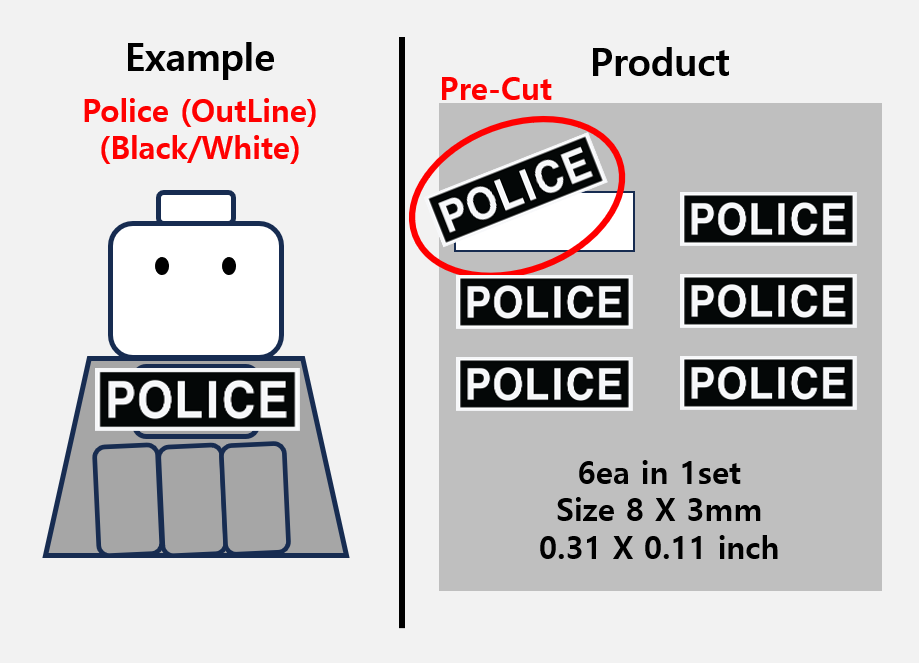 (B 8mm) Police patch stickers / Polizei UK german