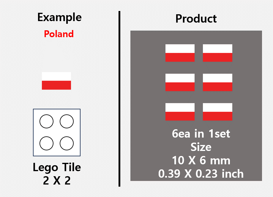 (10mm) Global Flag stickers / US Europe