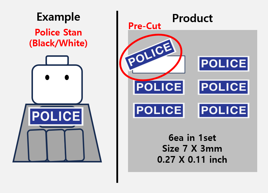(PL 7mm) Police Trim patch stickers / Polizei UK german US