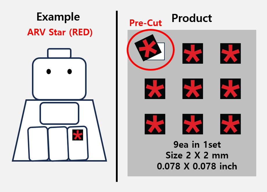 (B 2mm) UK ARV star patch stickers / Police