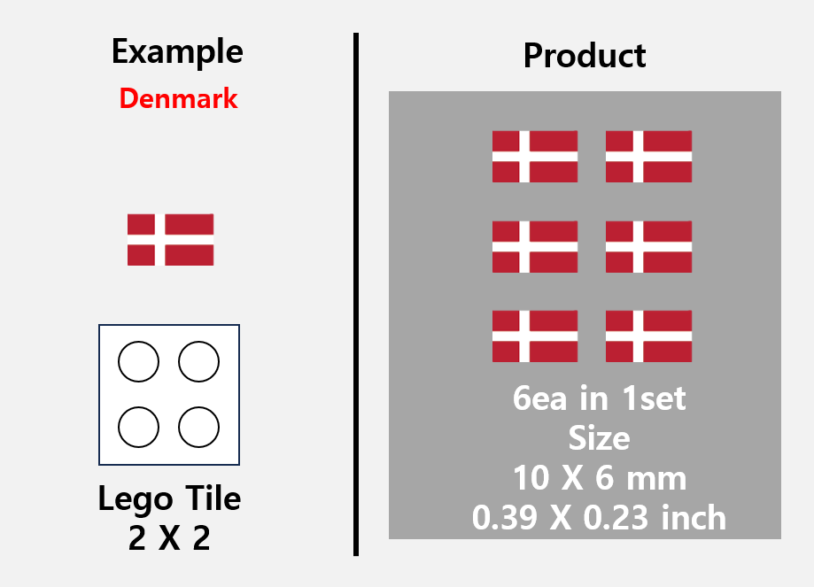 (10mm) Global Flag stickers / US Europe