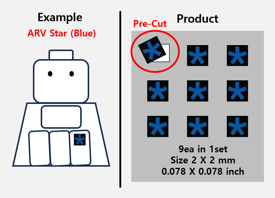 (B 2mm) UK ARV star patch stickers / Police