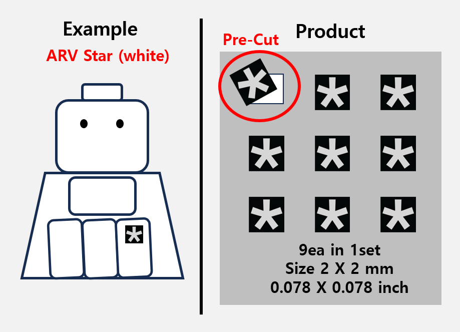 (B 2mm) UK ARV star patch stickers / Police