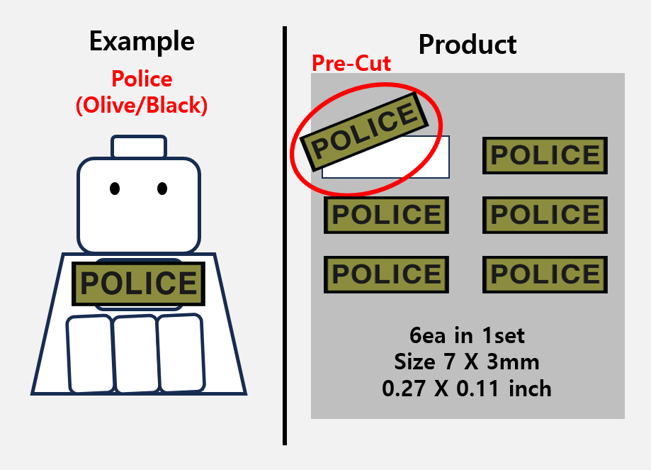 (PL 7mm) Police Trim patch stickers / Polizei UK german US
