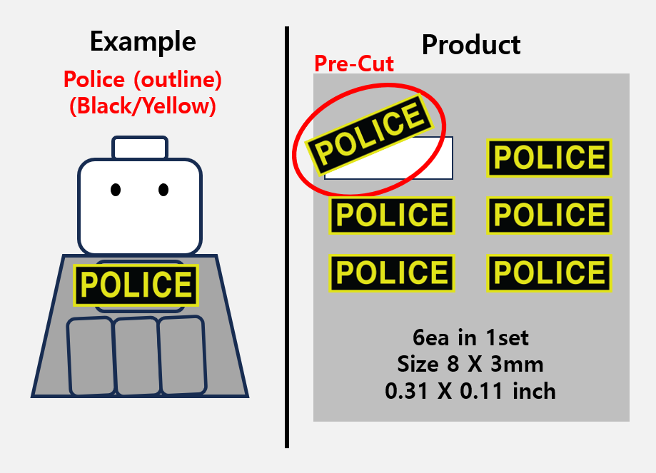 (B 8mm) Police patch stickers / Polizei UK german