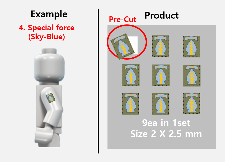 (2.5mm) Special force patch stickers