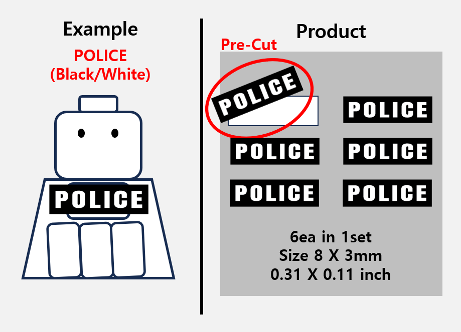 (B 8mm) Police patch stickers / Polizei UK german