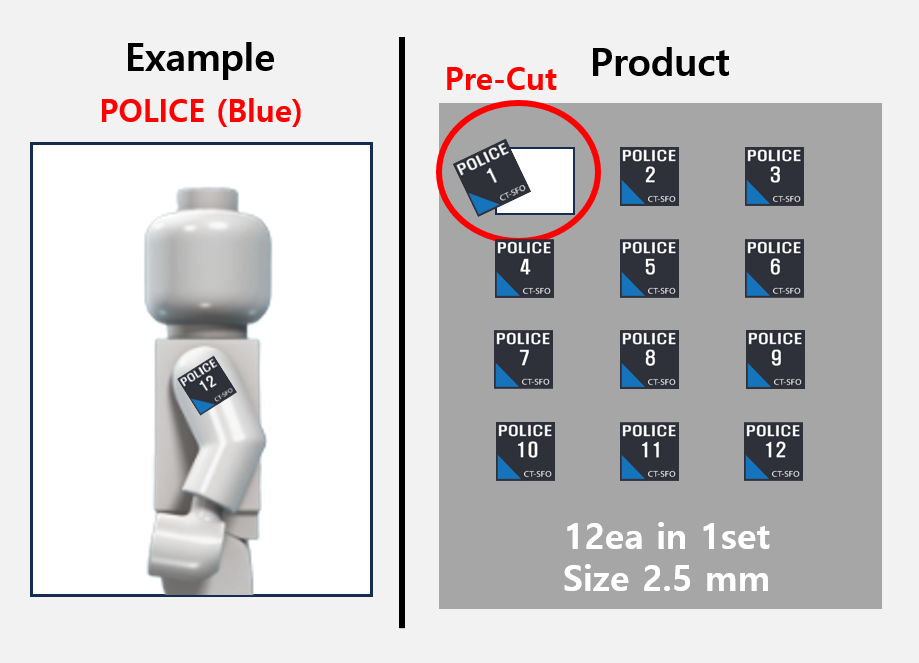 (B 2.5mm) UK Police patch stickers / CTSFO