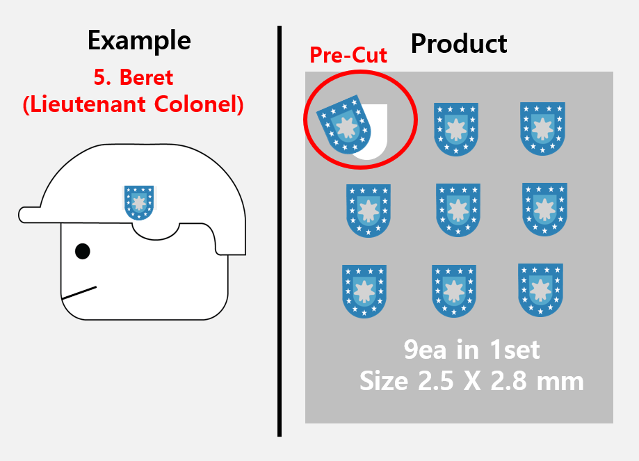 (2.5mm) US Army Beret Rank stickers