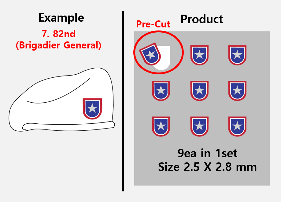 (2.5mm) Airborne 82nd Beret Rank stickers