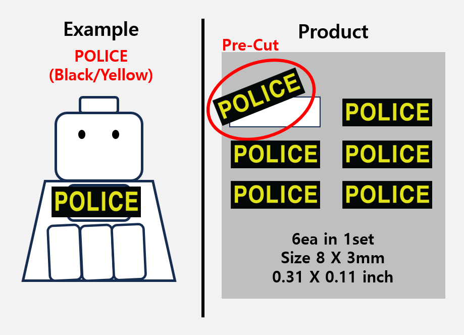 (B 8mm) Police patch stickers / Polizei UK german