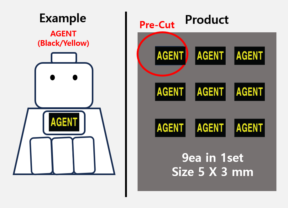 (B 5mm) Security Agent patch stickers