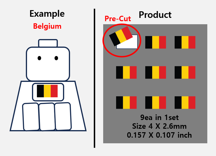 (4mm) Global Flag stickers / US Europe zimypik military minifigure action zimypik