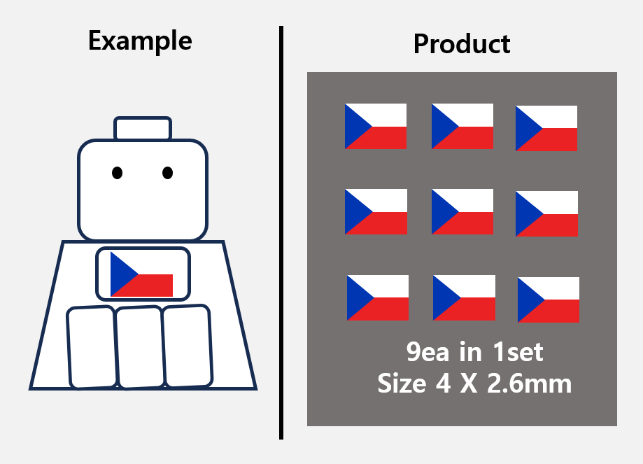 (4mm) Global Flag stickers / US Europe zimypik military minifigure action zimypik