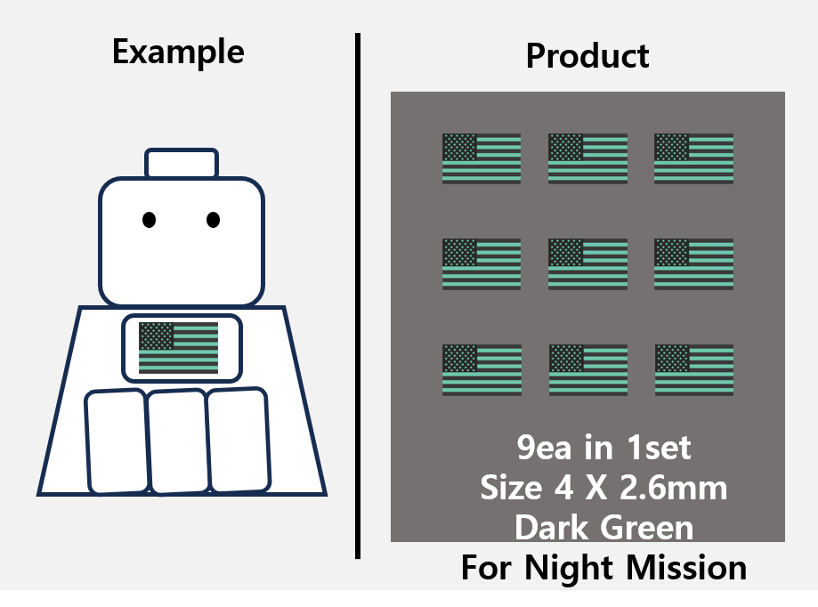 (5mm) US camo Flag stickers