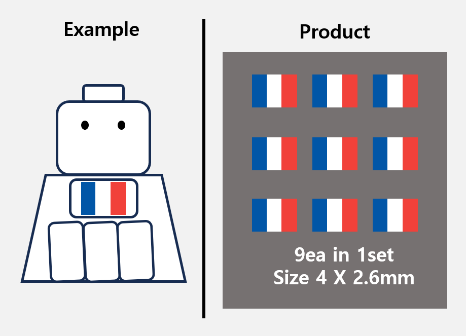 (4mm) Global Flag stickers / US Europe zimypik military minifigure action zimypik