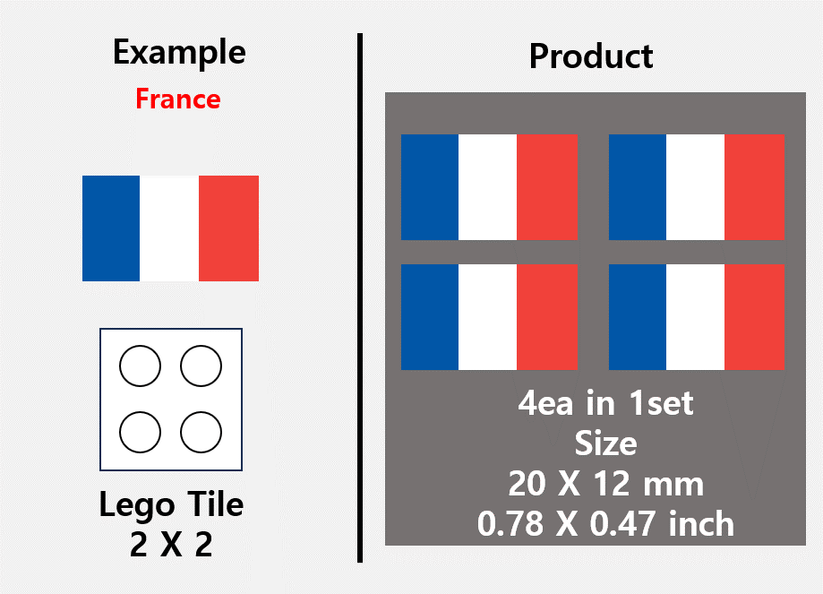 (20mm) Global Flag stickers / US Europe