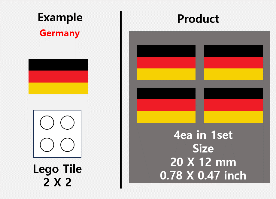 (20mm) Global Flag stickers / US Europe