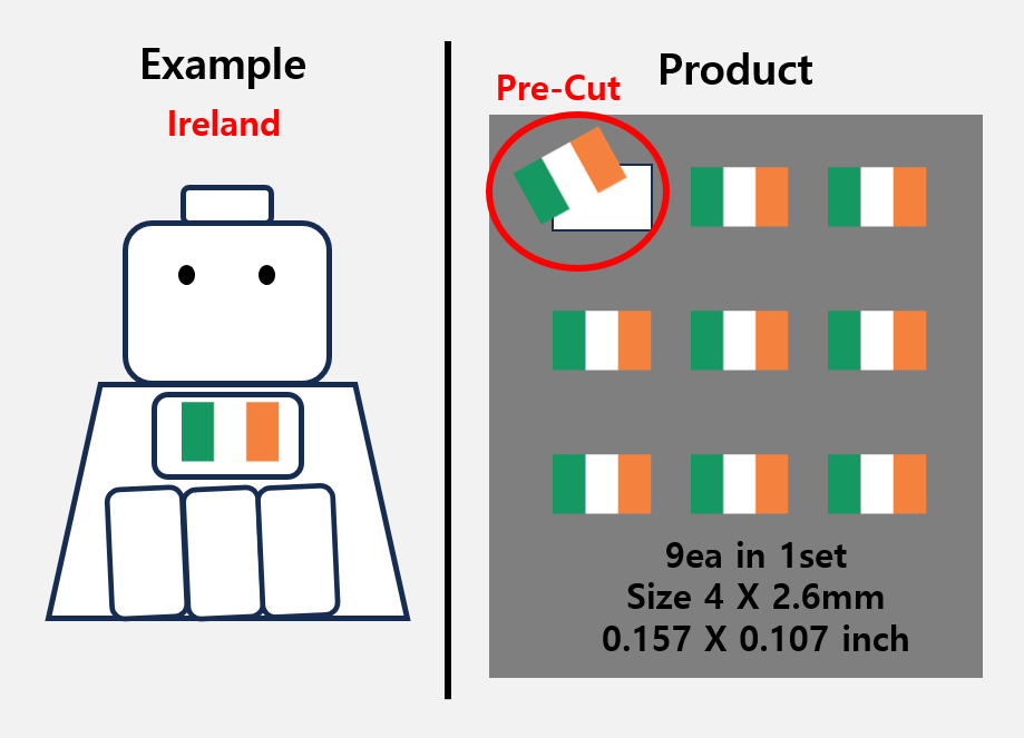 (4mm) Global Flag stickers / US Europe zimypik military minifigure action zimypik