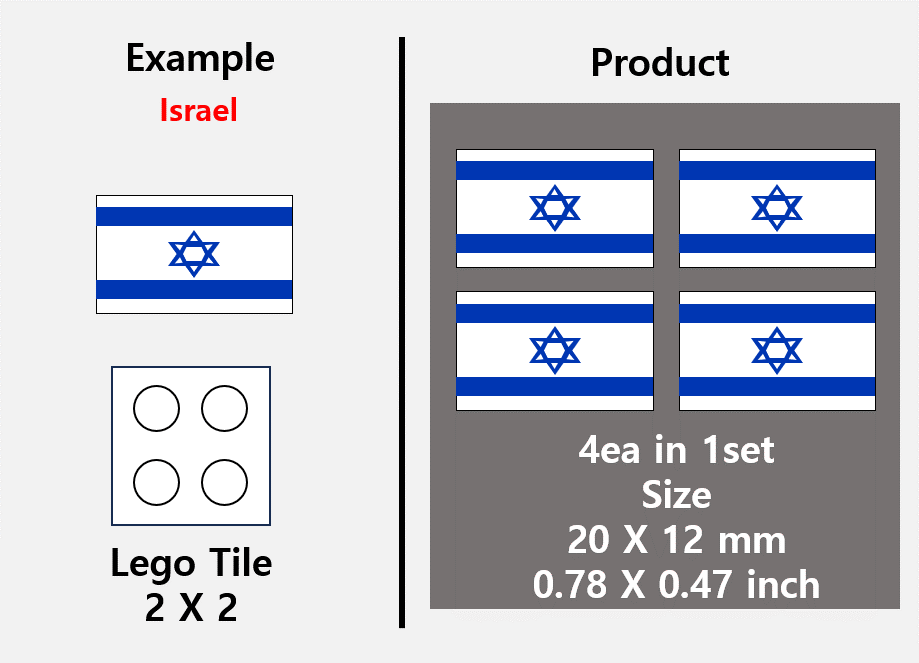 (20mm) Global Flag stickers / US Europe