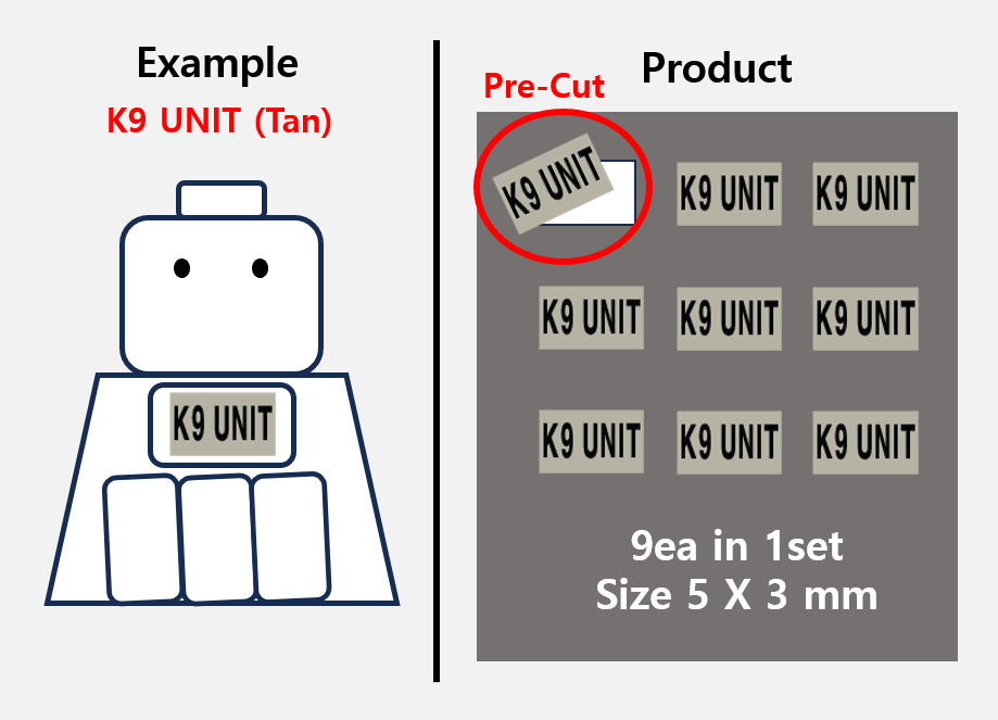 (B 5mm) Security Agent patch stickers