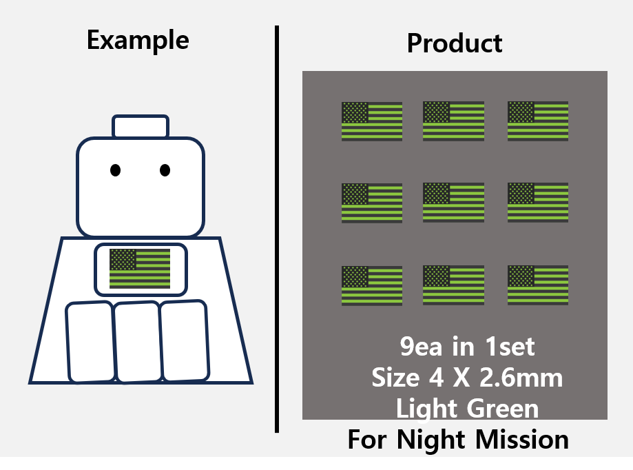 (5mm) US camo Flag stickers