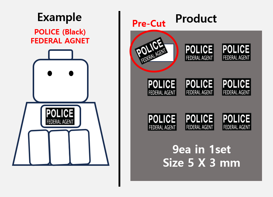 (B 5mm) Security Agent patch stickers