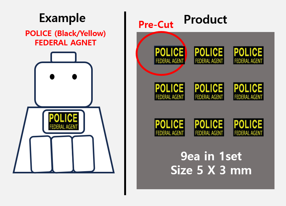 (B 5mm) Security Agent patch stickers