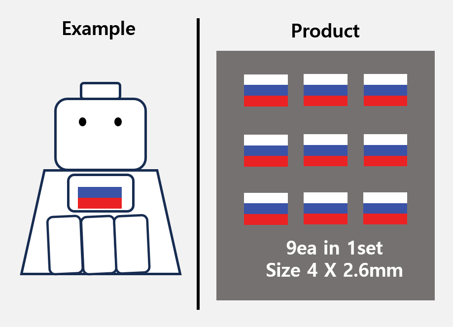 (4mm) Global Flag stickers / US Europe zimypik military minifigure action zimypik