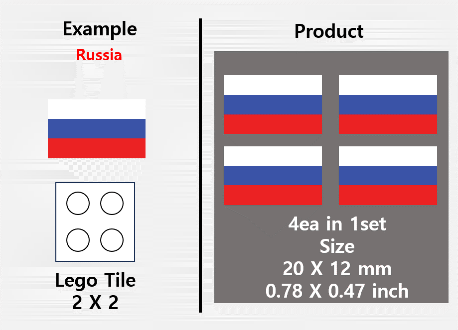 (20mm) Global Flag stickers / US Europe