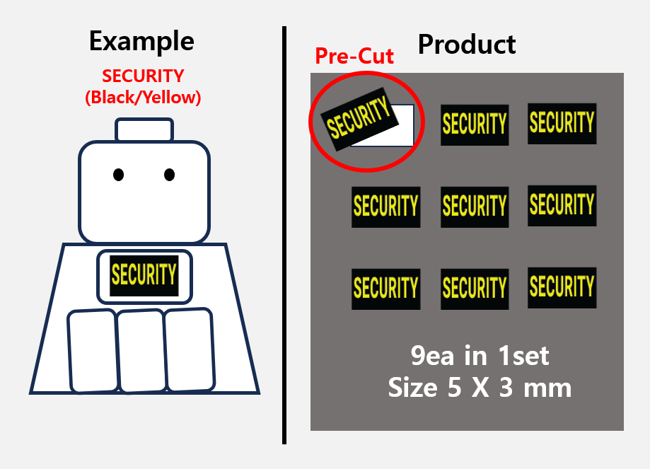 (B 5mm) Security Agent patch stickers