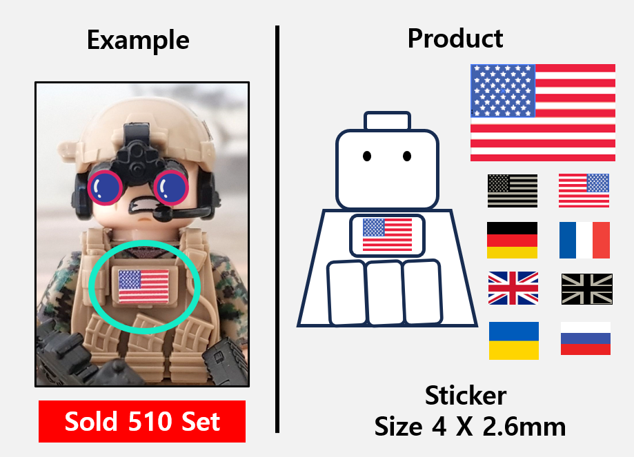 (4mm) Global Flag stickers / US Europe zimypik military minifigure action zimypik