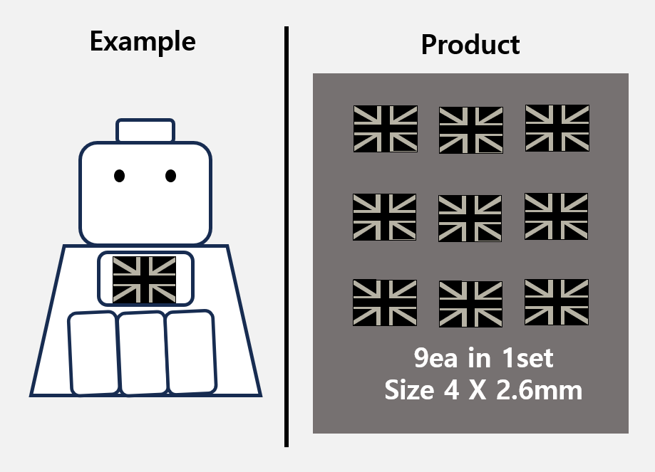 (4mm) Global Flag stickers / US Europe zimypik military minifigure action zimypik