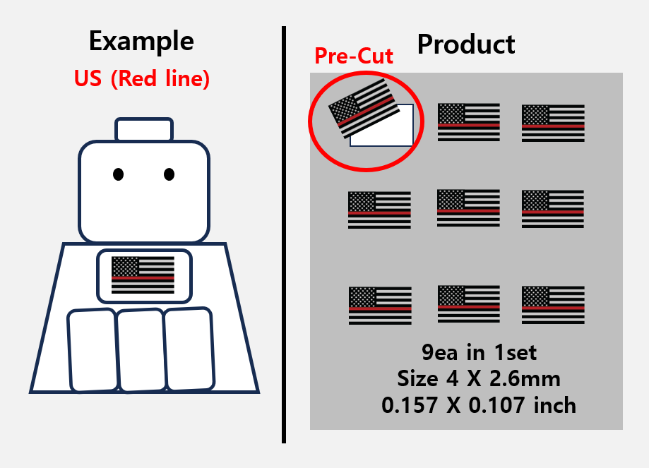 (PL 4mm) Police fireman flag stickers / US UK