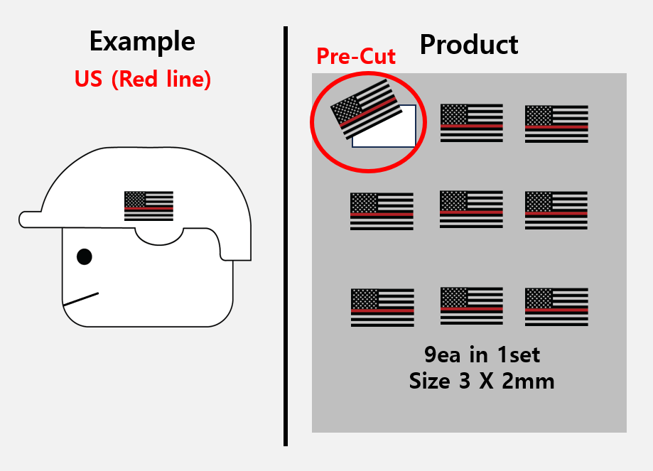 (PL 3mm) Police fireman flag stickers / US UK