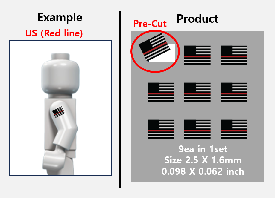 (2.5mm) US camo Flag stickers