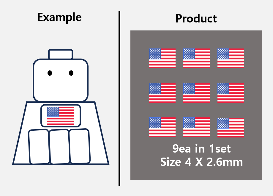 (4mm) Global Flag stickers / US Europe zimypik military minifigure action zimypik