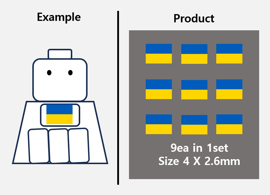 (4mm) Global Flag stickers / US Europe zimypik military minifigure action zimypik