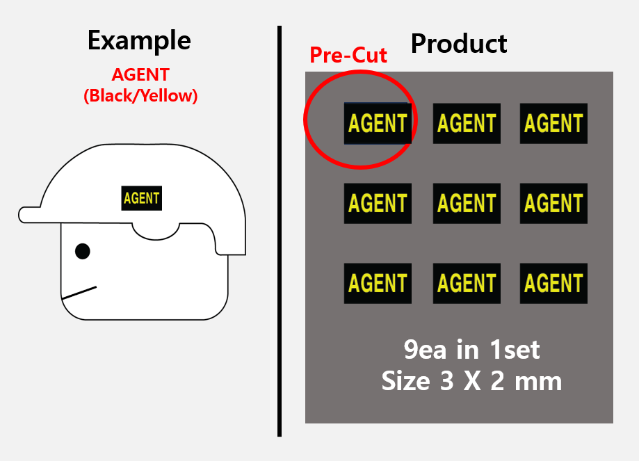 (B 3mm) Security Agent patch stickers
