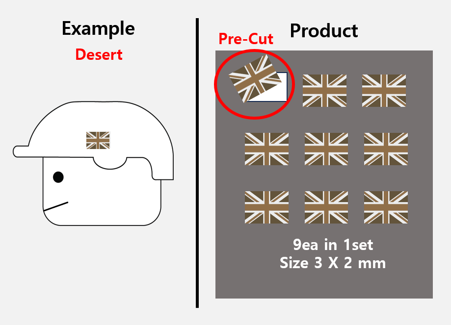 (3 mm) UK flag Camo sticker