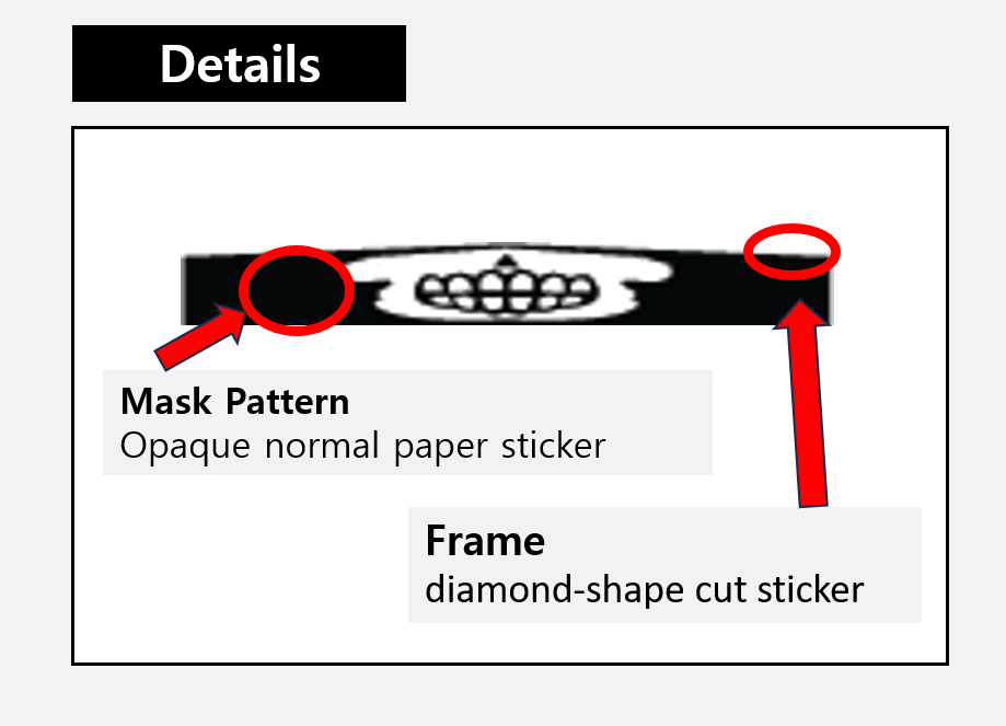 Mouth guard stickers / lego face skull teeth balaclava
