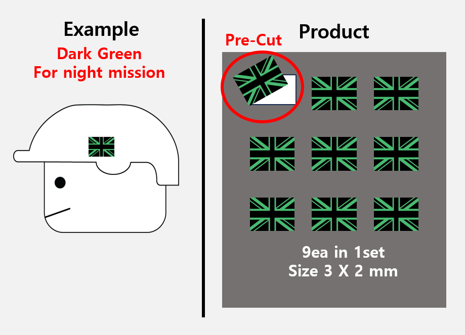 (3 mm) UK flag Camo sticker