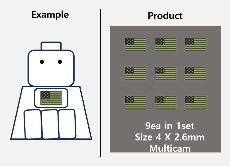 (5mm) US camo Flag stickers