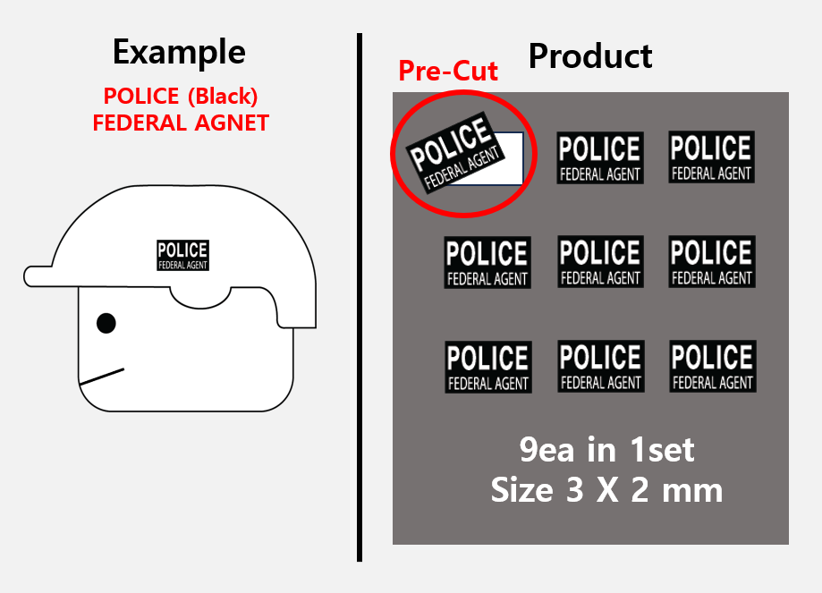 (B 3mm) Security Agent patch stickers