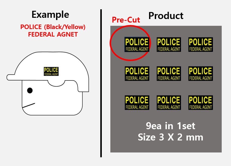 (B 3mm) Security Agent patch stickers