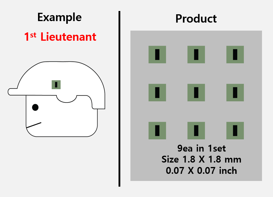 (1.8mm) OCP (green) Rank insignia stickers