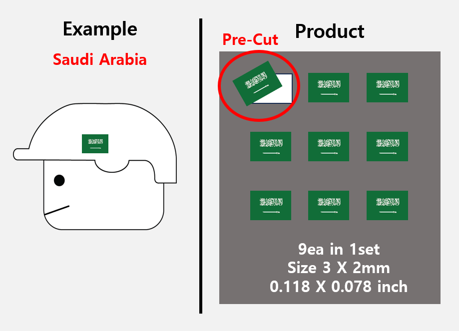 (3mm) Asia Flag stickers