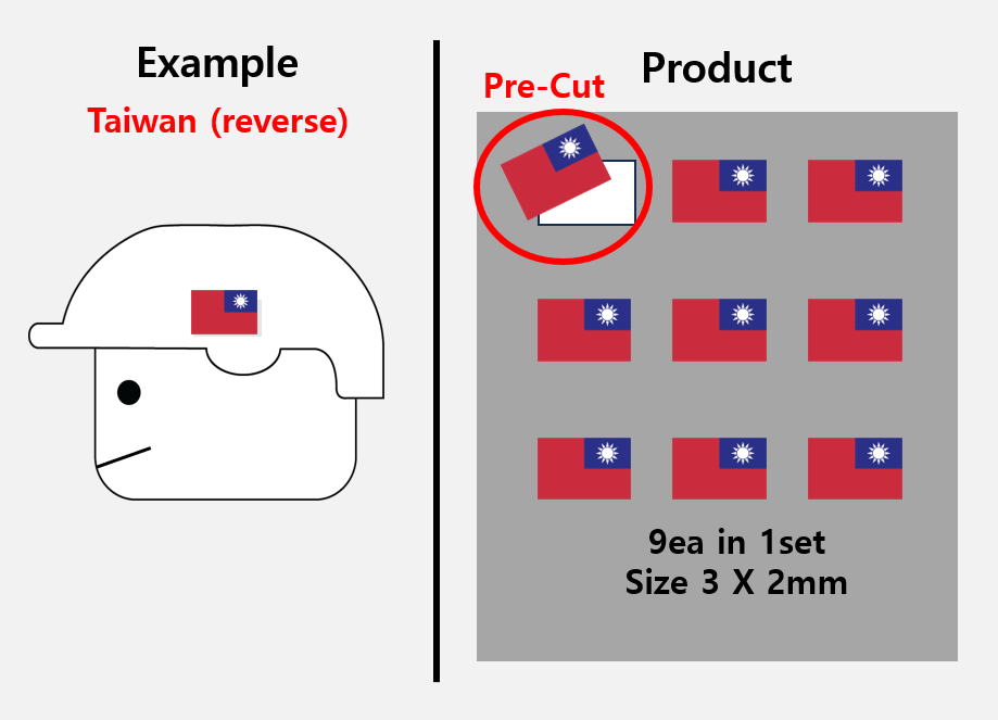 (3mm) Asia Flag stickers