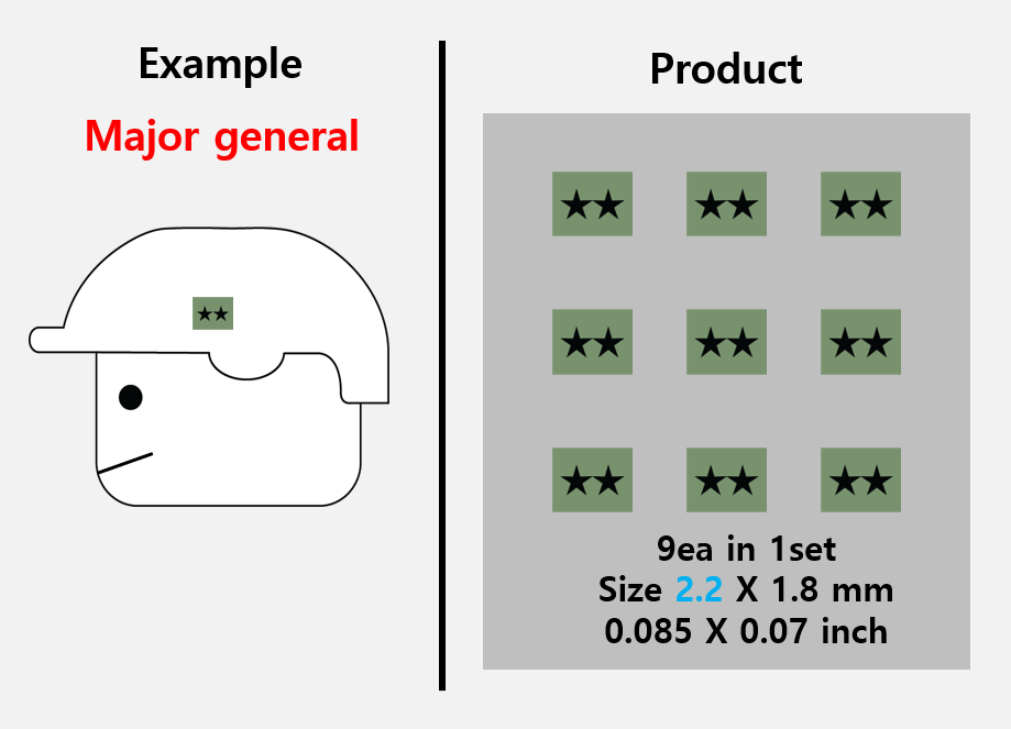 (1.8mm) OCP (green) Rank insignia stickers